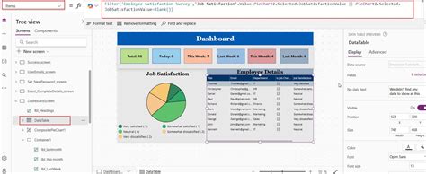 Dashboard Canvas Birmingham