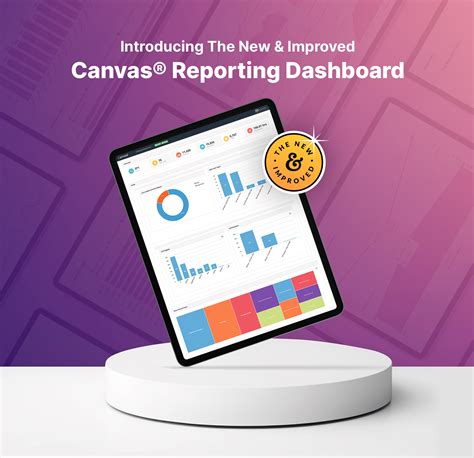 Dashboard Canvas Ccs