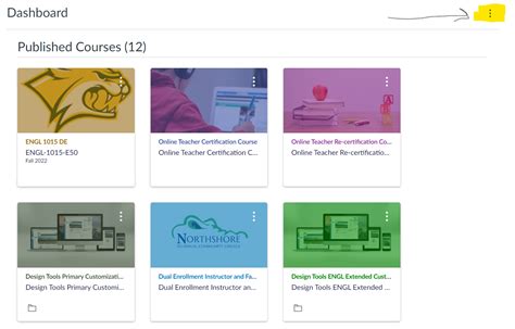 Dashboard Canvas Jsd