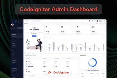 Dashboard Codeigniter Bootstrap