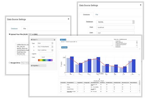 Dashboard Creator Software