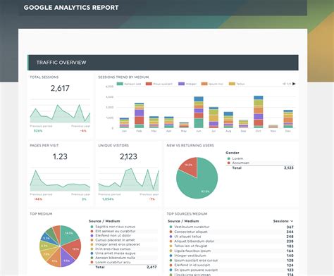 Dashboard Data Analytics