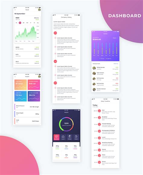 Dashboard Design In Xamarin Forms