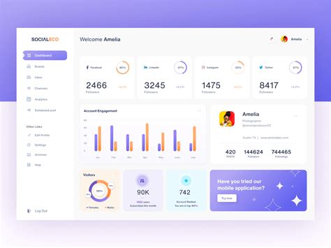 Dashboard Design Modern