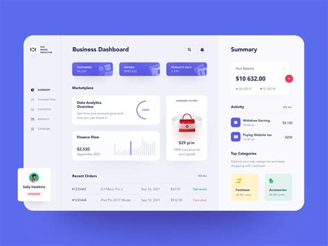 Dashboard Design Services