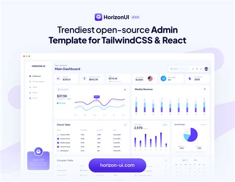 Dashboard Design Using Tailwind Css