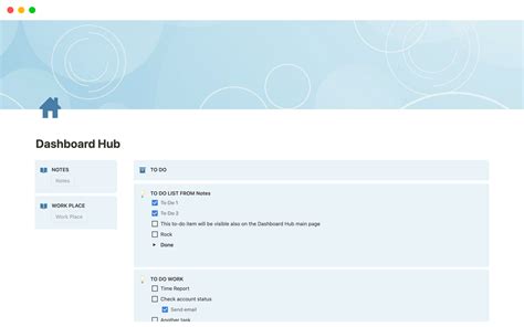 Dashboard Examples Hub