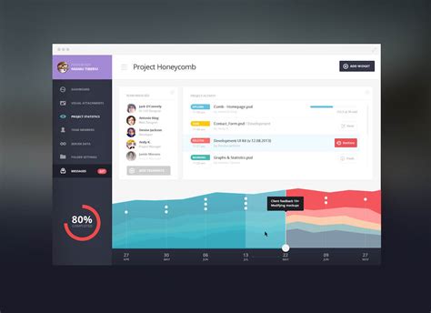 dashboard examples web design
