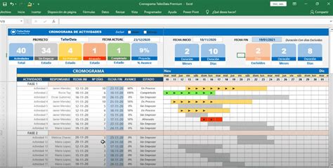 Dashboard Excel Cronograma