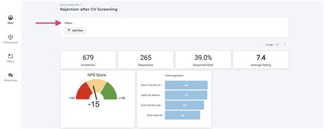 Dashboard Excel Filter