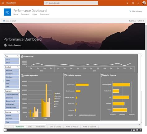 Dashboard Excel Sharepoint