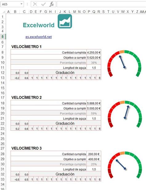 Dashboard Excel Velocimetro