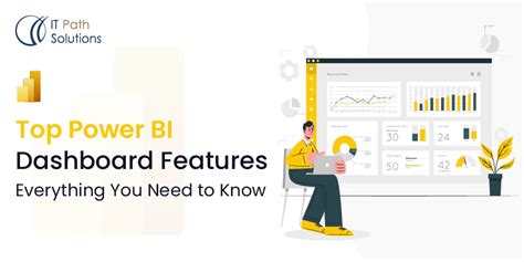 Dashboard Features In Power Bi