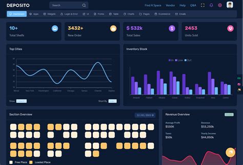 Dashboard Framework
