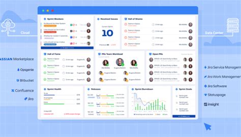 Dashboard Hub For Confluence