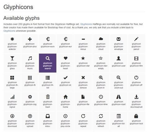 Dashboard Icon Bootstrap 4