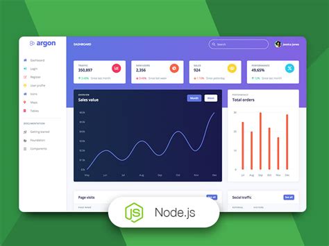 Dashboard Js Framework