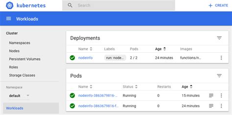 Dashboard Kubernetes Proxy