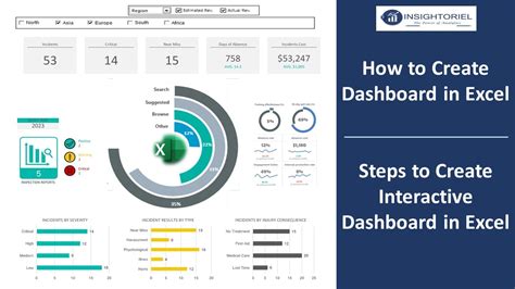 Dashboard Meaning Excel