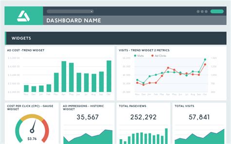 Dashboard Report site