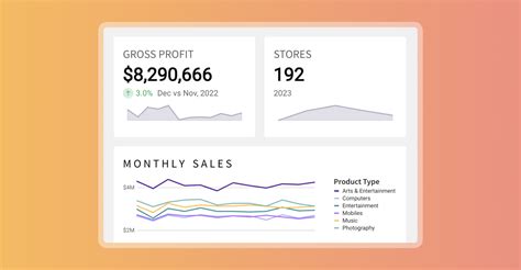 Dashboard Technology Definition