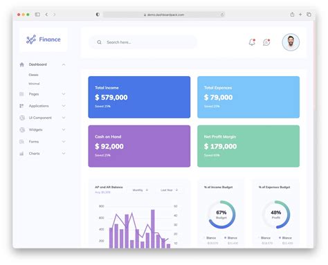 dashboard template bootstrap html css