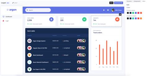 Dashboard Template Builder