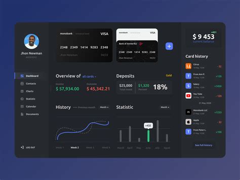 dashboard ui examples
