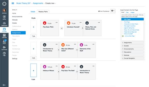 Dashboard Vs Canvas