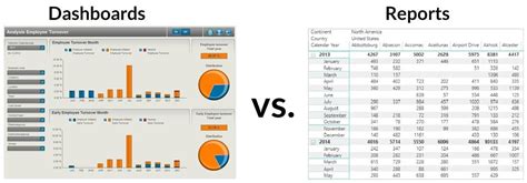 Dashboard Vs Homepage