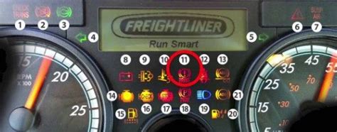 Freightliner Dash Warning Lights Shelly Lighting
