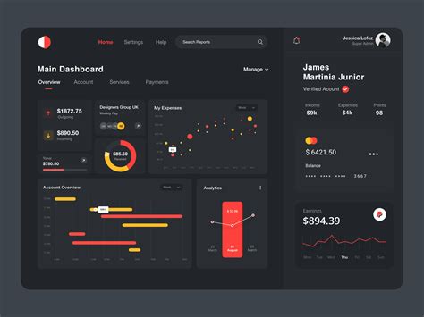 Website Dashboard UI Examples Inspiration 46 TMDesign