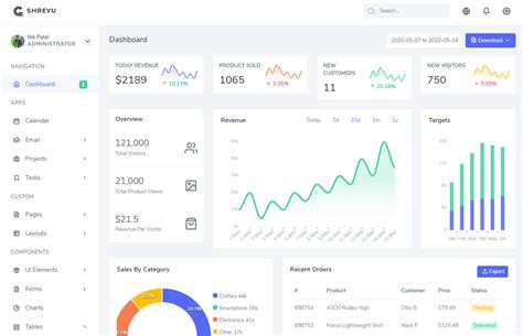 Dashboard.bundle.js