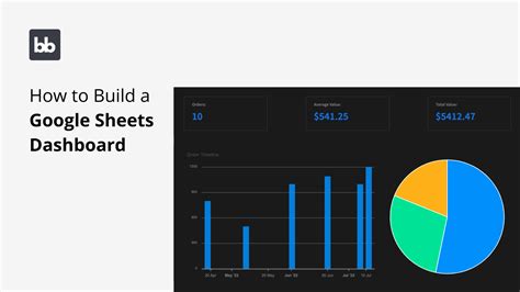 Dynamic Dashboard In Google Sheets Template at Janice Ely blog