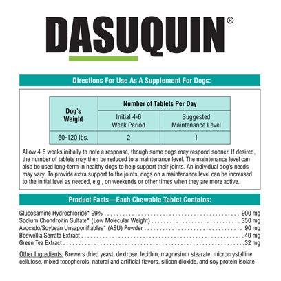 Dasuquin Handout