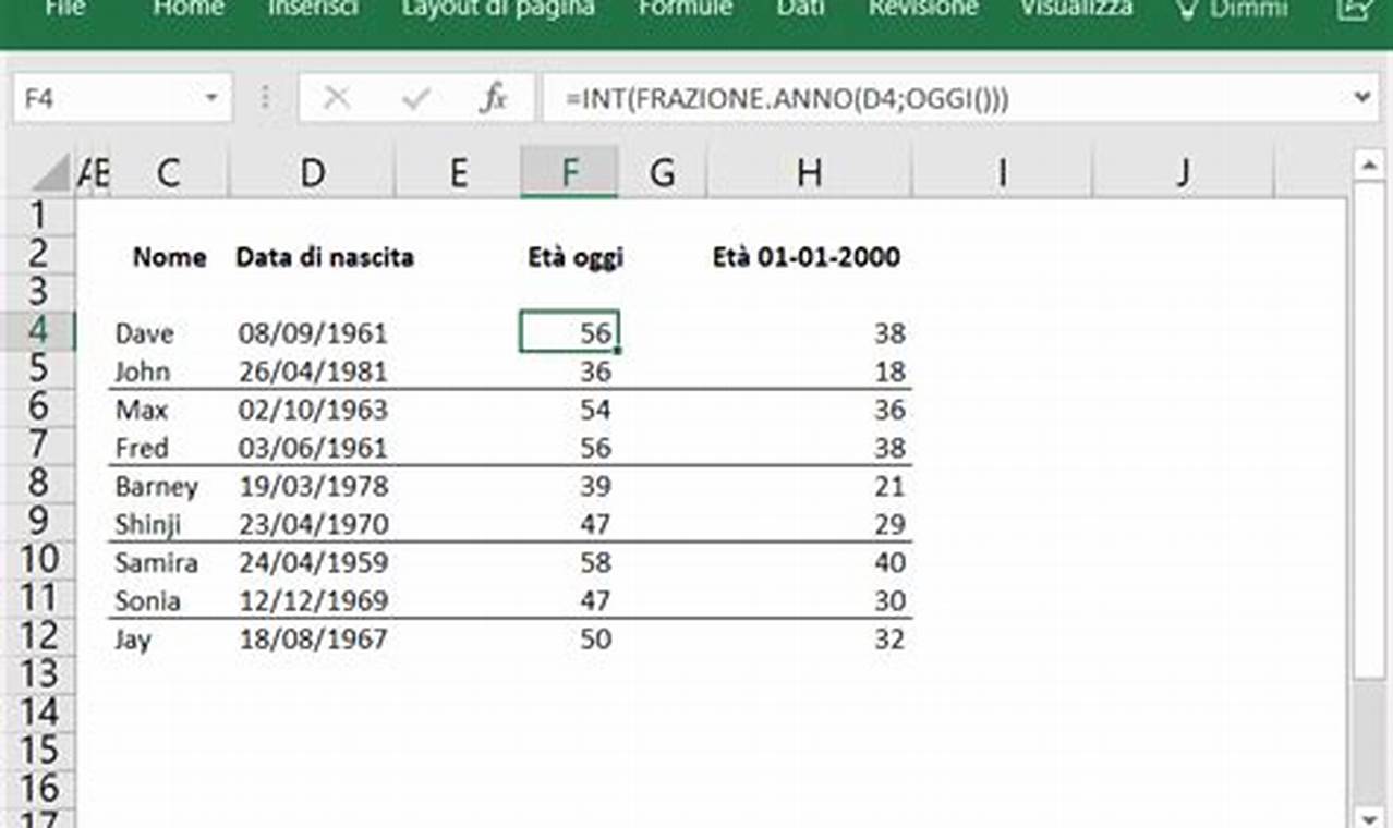 Uncover Hidden Secrets: Master Birthdate Calculations in Excel