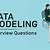 data modeling interview questions