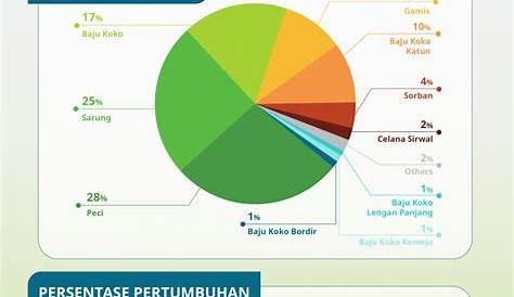 Kemudahan Belanja Fashion Pria dengan Aplikasi Frozenshop.com