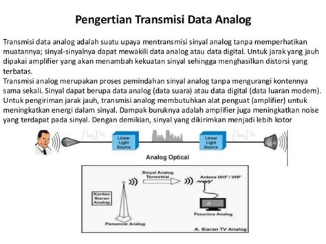 Data Analog dan Data Digital: Kelebihan dan Kekurangan