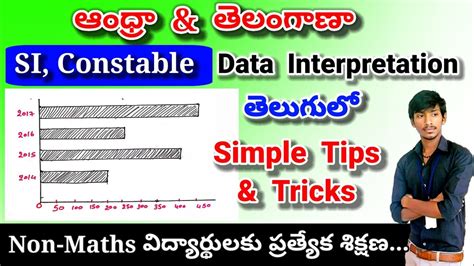 data analysis and interpretation meaning in telugu