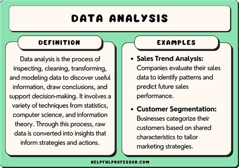 data analysis example in real life