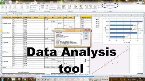 data analysis tool excel windows