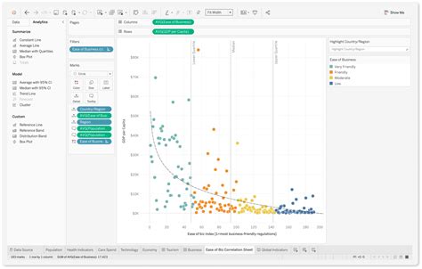 Data Analysis Tool Tableau