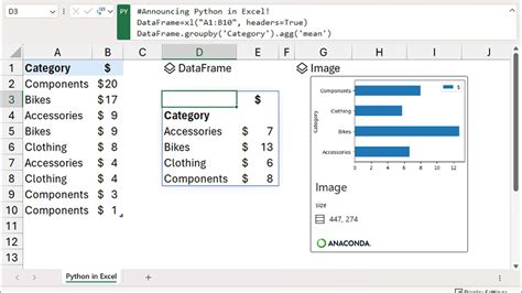 data analysis with excel and python