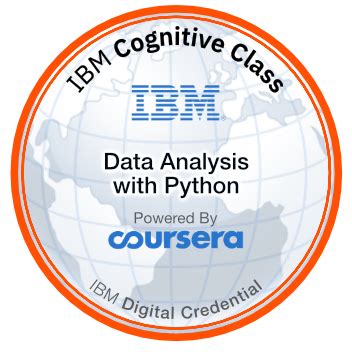 data analysis with python ibm github