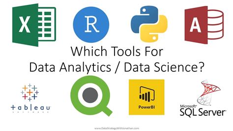 data analyst and sql and python and tableau or power bi