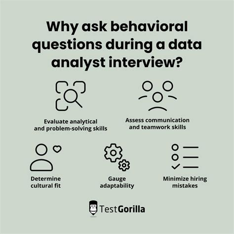 data analyst behavioral interview questions and answers