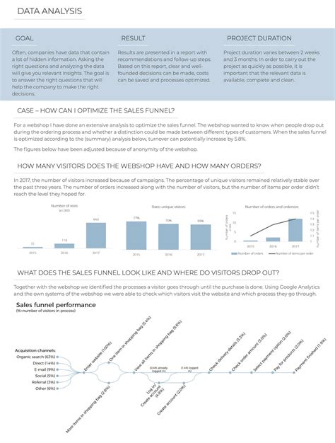 data analyst case study examples