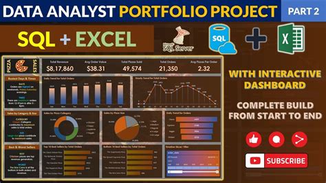 5 Excel Projects