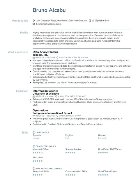 data analyst intern resume examples